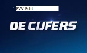 Statistieken EVV Echt 1 seizoen 2025-2026 4e div.C